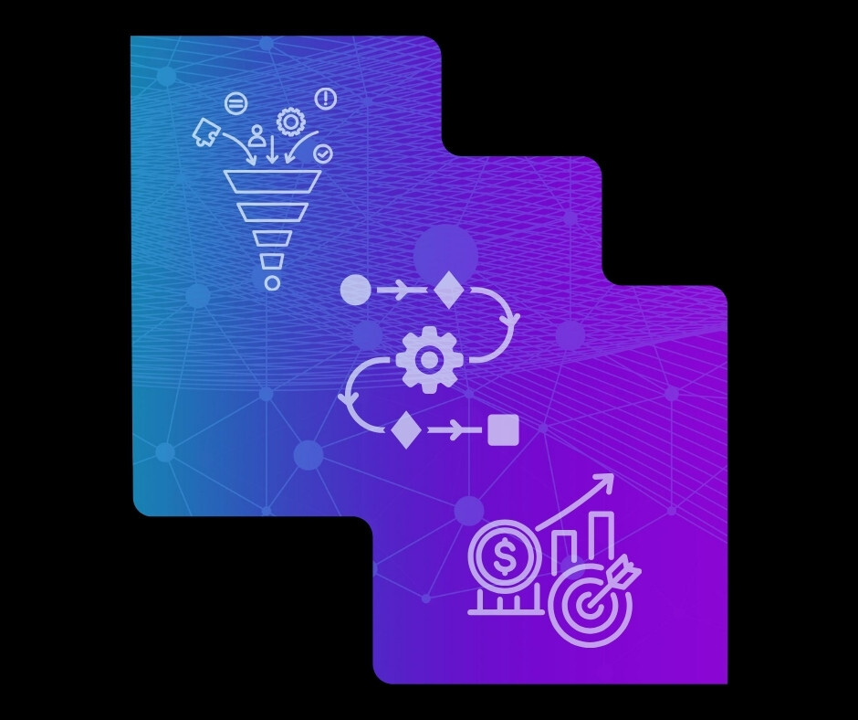 content-automation